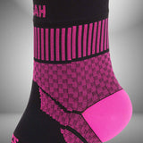 Compression Ankle Support