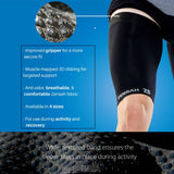 Thigh Compression Sleeve